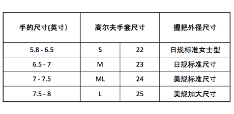 image-glove-size-chart