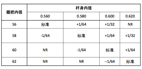 image-glove-size-chart